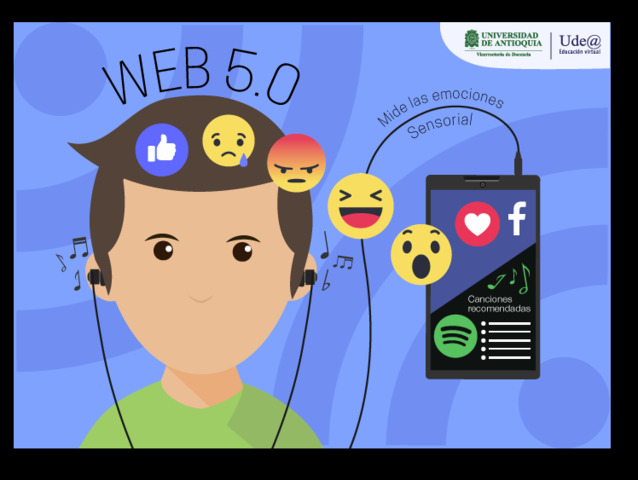 WEB 5.0 O WEB SENSORIAL - EMOTIVA