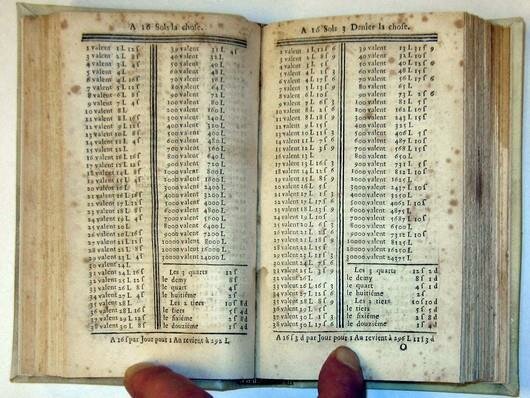 ANTIGÜEDAD - LA ANTIGUA ROMA II