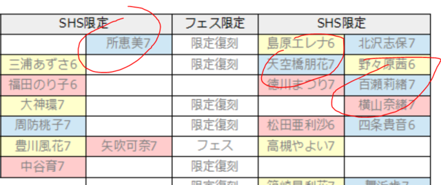 Everlastingへの準備（スケジュール編）