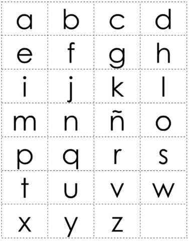 1.500 antes de Cristo: el pueblo Fenicio crea el alfabeto.