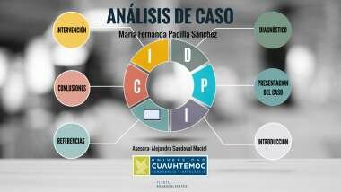 3.- EVALUAR MEDIOS PARA ALCANZAR EL RESULTADO