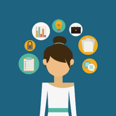 Timeline: Emprendimiento y Emprendedor