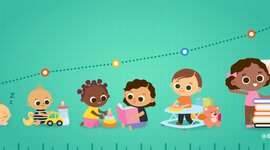Timeline: Estudio del desarrollo infantil