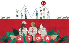 La evaluación en los países bajos