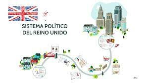La evaluación del Reino Unido