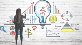 Timeline: Evolución Emprendimiento