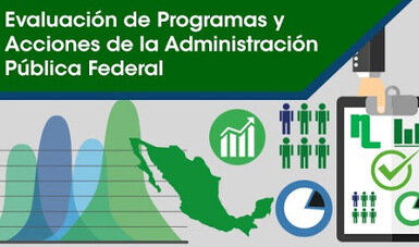 Lineamientos generales para la evaluación de los programas federales