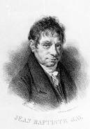 Ley Say de Jean Baptiste