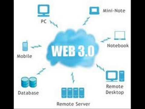 WEB 3.0