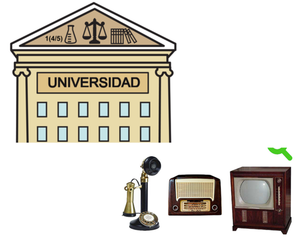 1900, 2da. generación universidades y uso de diferentes materiales tecnológicos