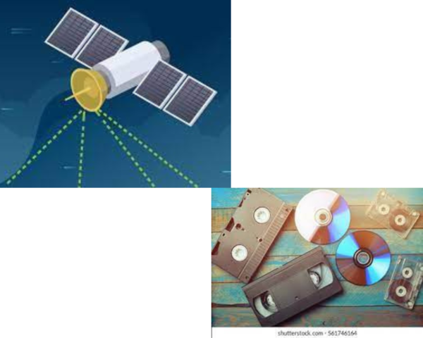 1980, 3a. Generación. Avance de las tecnologias satelitales