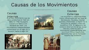 El Problema Agrario como una de las causas de la Guerra de Independencia.
