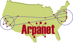 Crecimiento de ARPAet