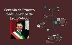 Reorganización del  sistema educativo