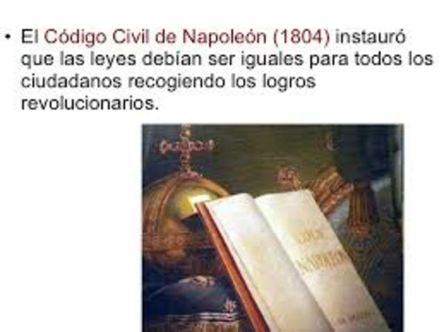 La Revolución francesa y la codificación