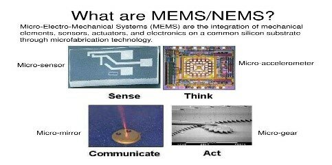 WEB 4.0 Y MEMS-NEMS
