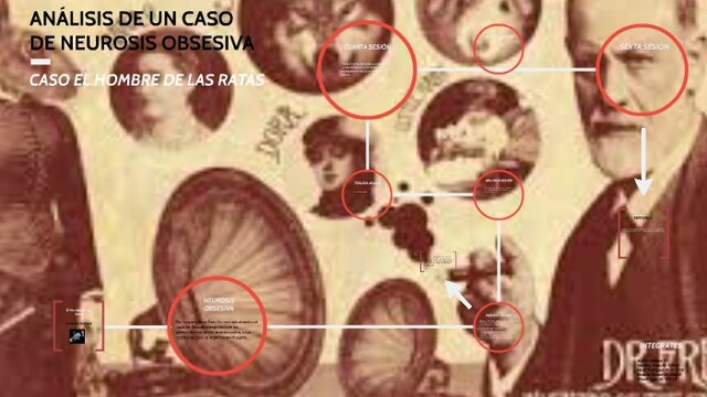 Análisis de un caso de neurosis obsesiva (el hombre de las ratas)