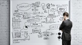 Timeline: Aportes al concepto y manera de realizar un emprendimiento o ser emprendedor