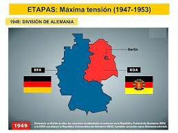 DIvision de Alemania federal y democratica