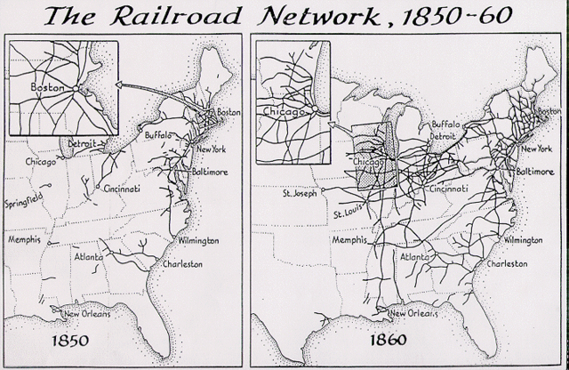 Railroad Business