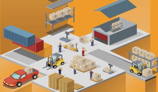 IMPORTANCIA DE LA LOGISTICA EN LAS EMPRESAS