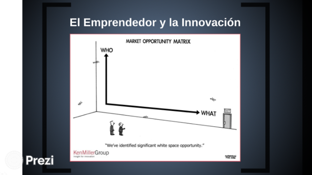 TEORIA DE LA INNOVACIÓN