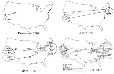 1969 ARPANET: