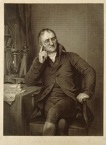 John Dalton Afirma.que todas las cosas estaban formadas por pequeñas partículas llamadas átomos y que estos se combinaban para crear moléculas.