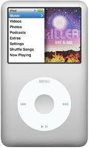 IPOD (MP3)