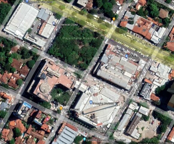 Análisis del Área de Trabajo