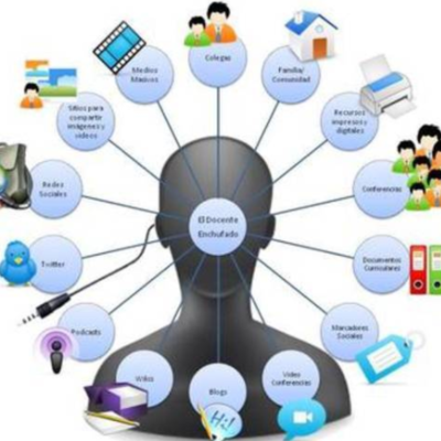 Timeline: la evolución de las herramientas en la Web