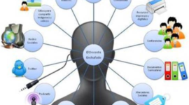 Timeline: la evolución de las herramientas en la Web