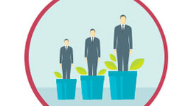 Timeline: Orígenes del Desarrollo Organizacional