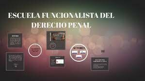 Surgimiento del funcionalismo