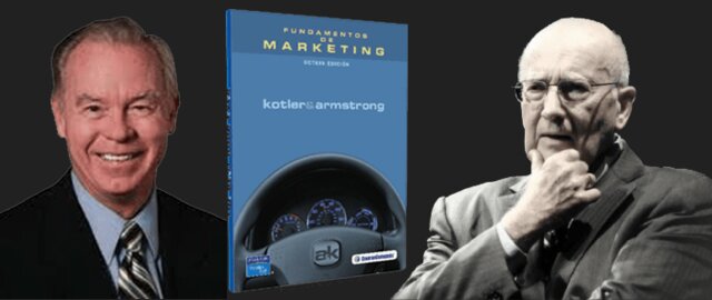 Teoria según Kotler & Armstrong