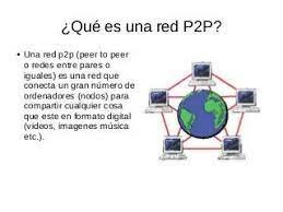 Desarrollos recientes