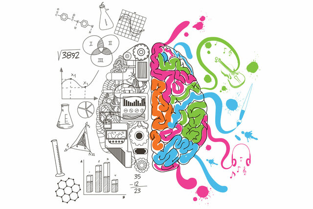 Septimo semestre de Administracion de Marketing