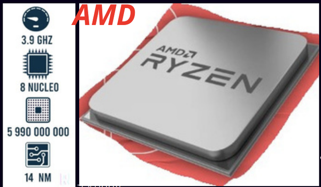 Ryzen 7