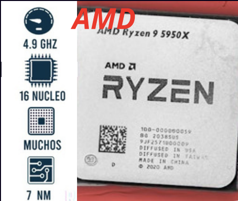 AMD Ryzern 9 5950