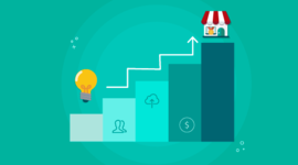 Timeline: Aportes del emprendimiento