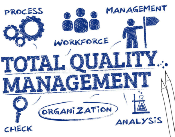 Total Quality Management