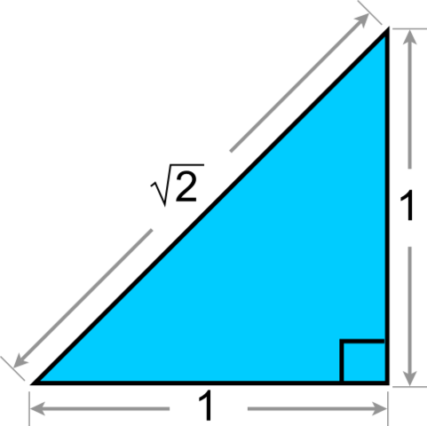 Incommensurability