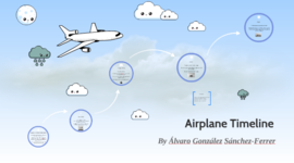 Timeline: Evolution of technology