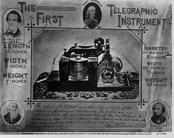 The Invention of the Telegraph