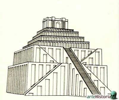 Pre sistema bancario.