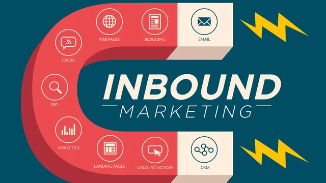 Inbound Marketing.
