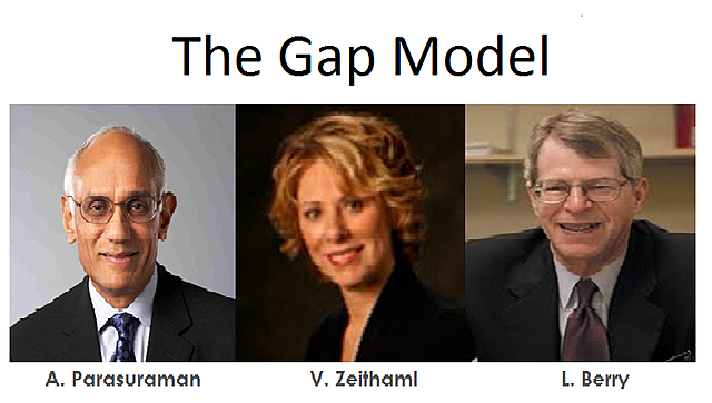 Berry y Parasuraman