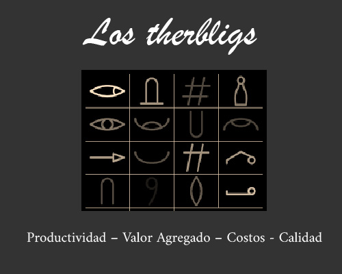 Frank Bunker Gilbreth establece el sistema Therblig