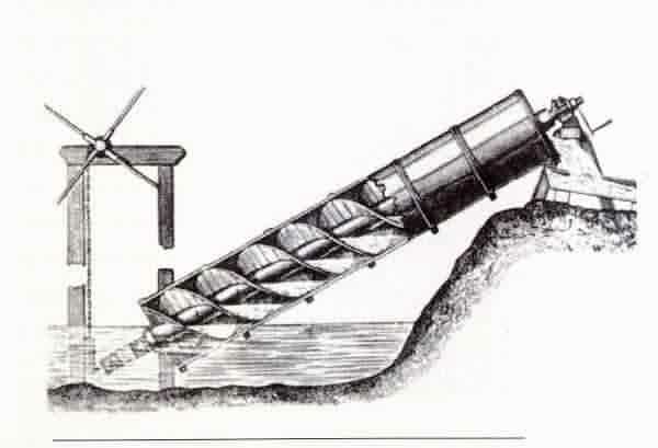 Tornillo de Arquimedes