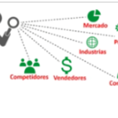 Timeline: PRINCIPALES AUTORES DE LA VIGILANCIA TECNOLOGICA Y  SUS APORTES